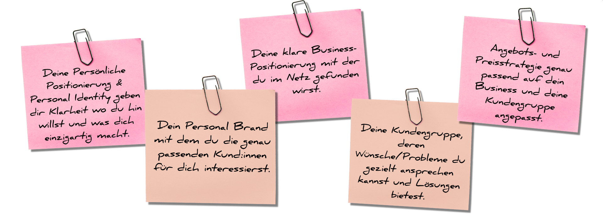 Überblick Positionierung Jacqueline Bürker Überblick Positionierung Jacqueline Bürker